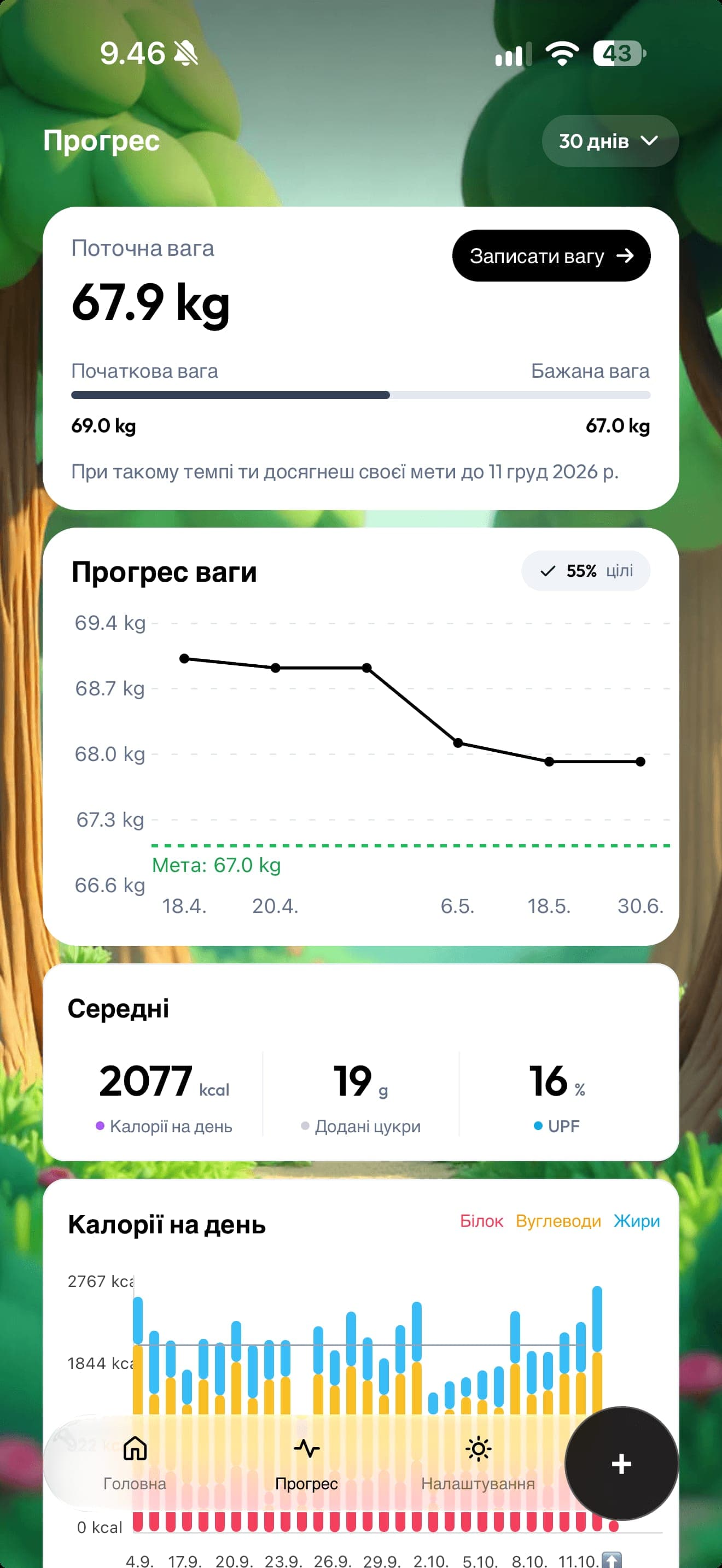 pages.quitSugarApp.features.items.progress.imageAlt